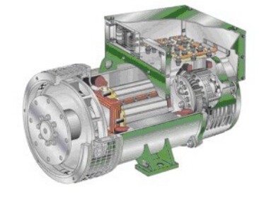钟祥发电机内部结构图